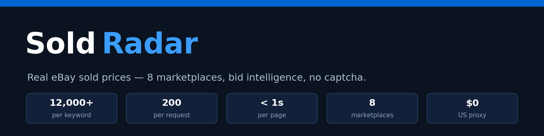 eBay Sold Items Scraper — real eBay sold prices, 8 marketplaces, bid intelligence