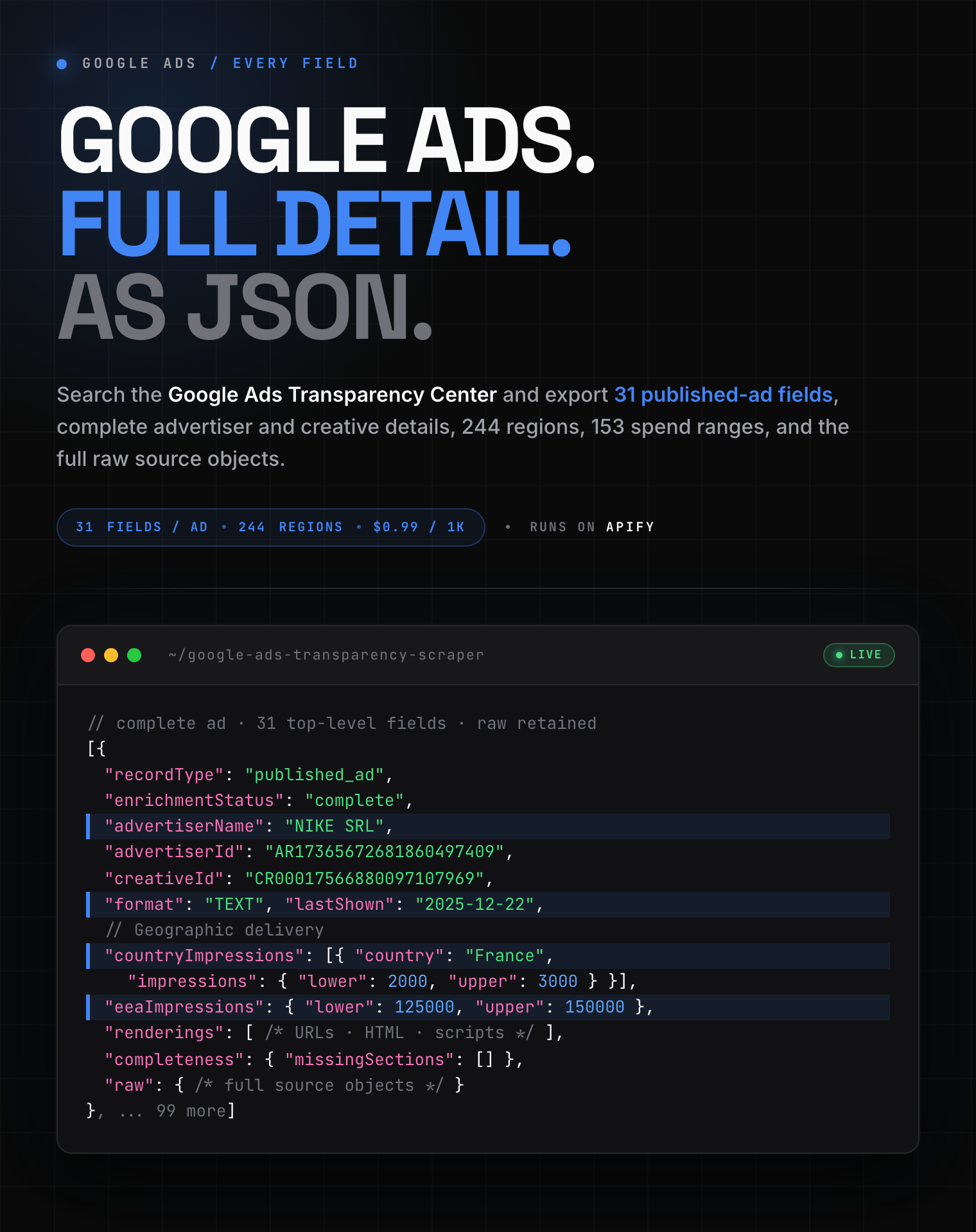 Google Ads Transparency Center scraper: advertiser identity, ad creative, impressions, spend, targeting, and raw source fields as structured JSON
