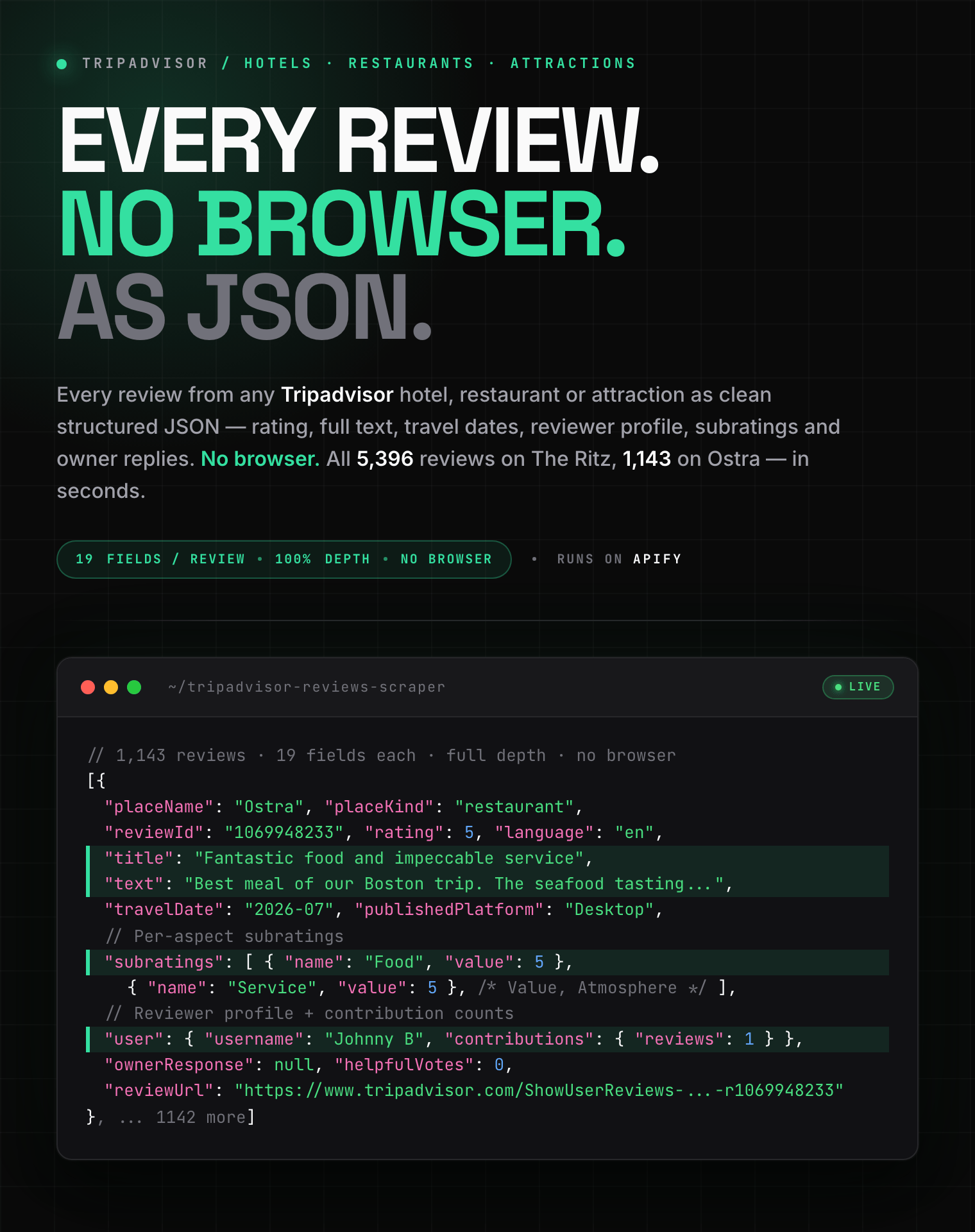 Tripadvisor Reviews Scraper: rating, review text, travel dates, reviewer profile, subratings and owner replies from hotels, restaurants and attractions as structured JSON