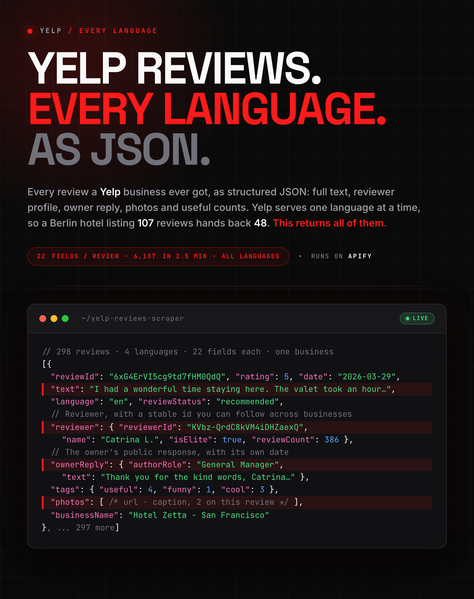 Yelp reviews scraper: star rating, full review text, reviewer profile, owner reply and photos as structured JSON in every language