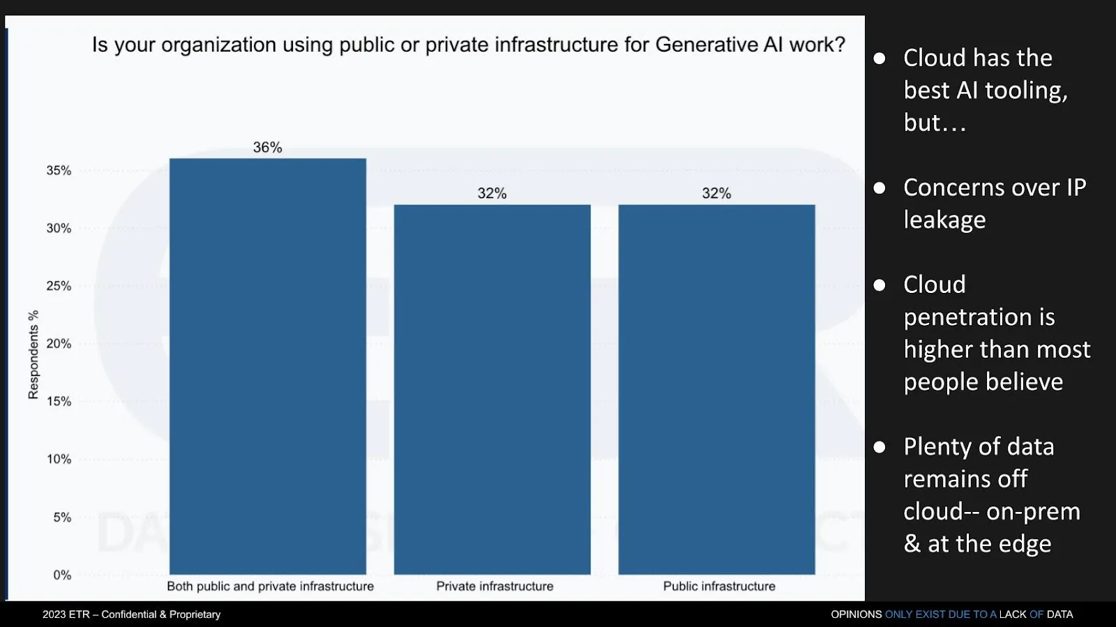 Cloud computing and private infrastructure