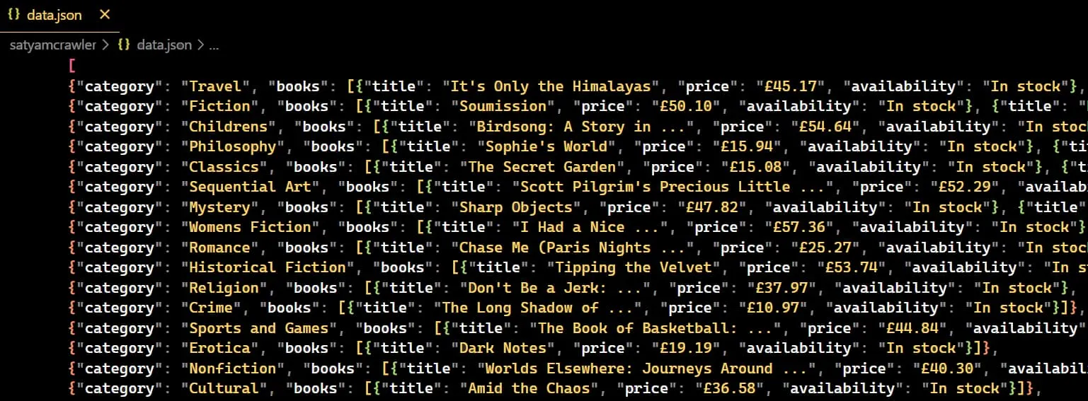 JSON data - book-related data retrieved by a Scrapy crawler