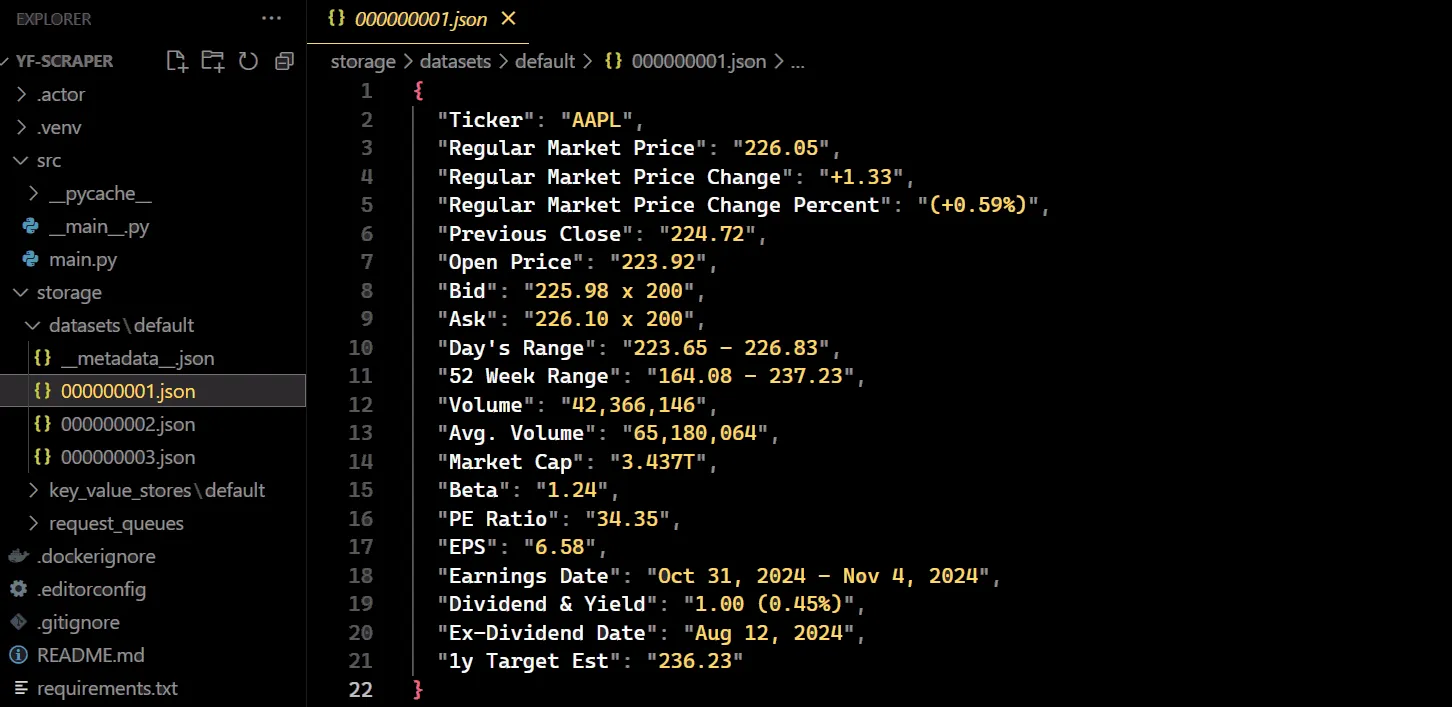 Scrape Yahoo Finance screenshot Apify dataset