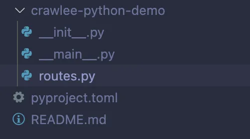 Crawlee Python directory structure