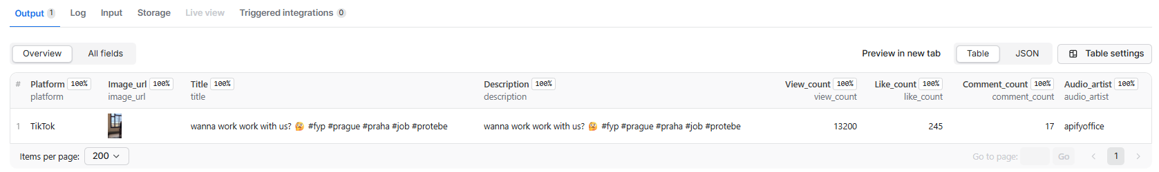 4K Video Downloader Output Example - JSON Response with Video Metadata Comments Analytics and Download URLs