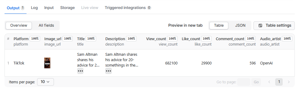 TikTok Video Downloader Output Data - Comprehensive video metadata results showing engagement metrics, creator information, comments, hashtags, audio details, and download URLs for content analysis and archival