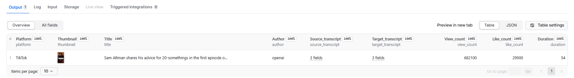 Video To Text Output Data - AI transcription and translation results showing source transcript, target transcript with time-segmented data, video metadata, and comprehensive language processing capabilities