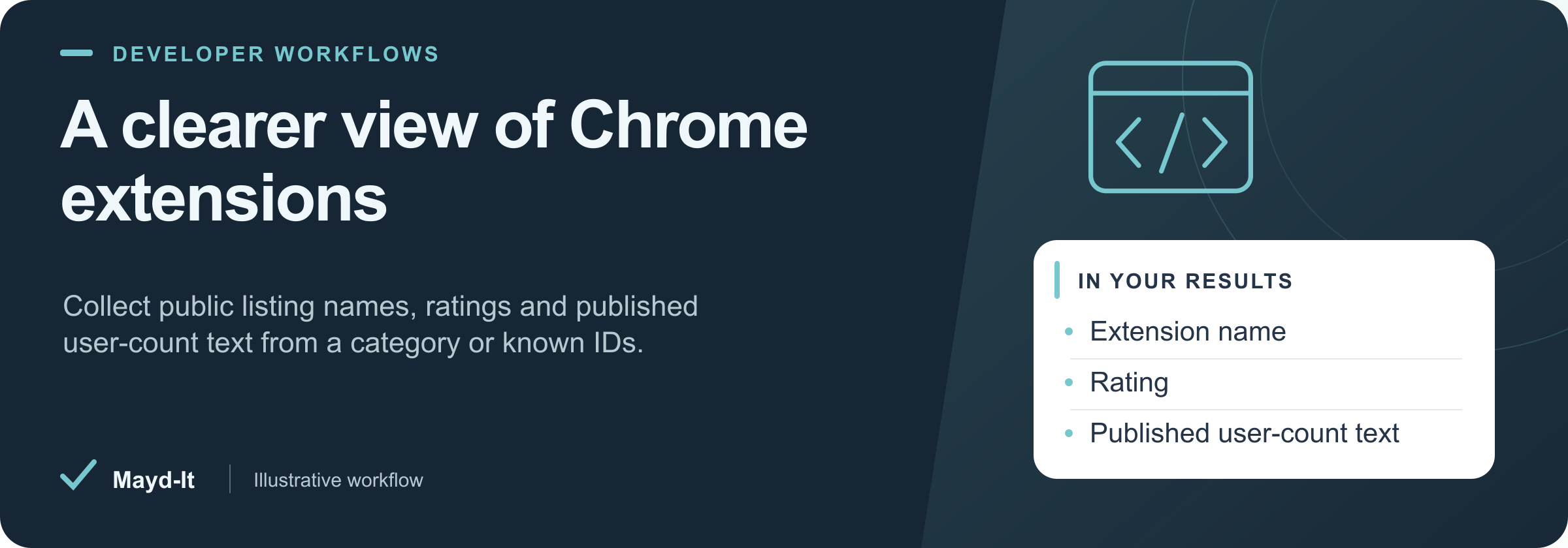 A clearer view of Chrome extensions — illustrative workflow