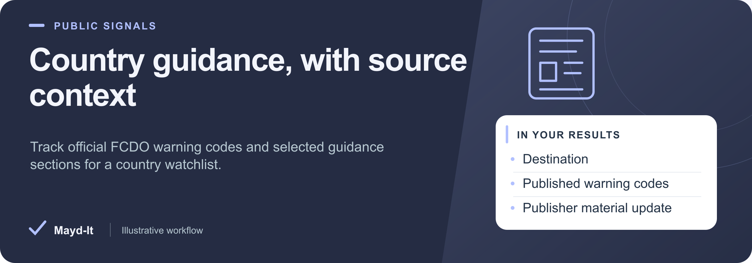 Country guidance, with source context — illustrative workflow