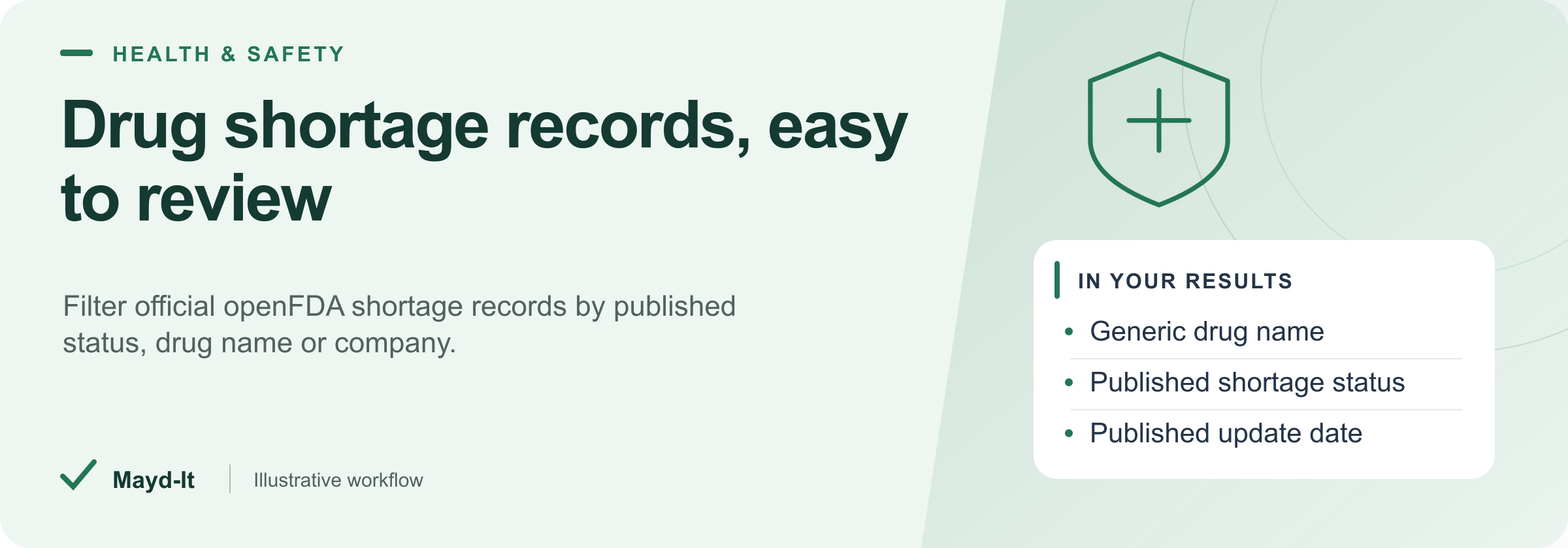 Drug shortage records, easy to review — illustrative workflow