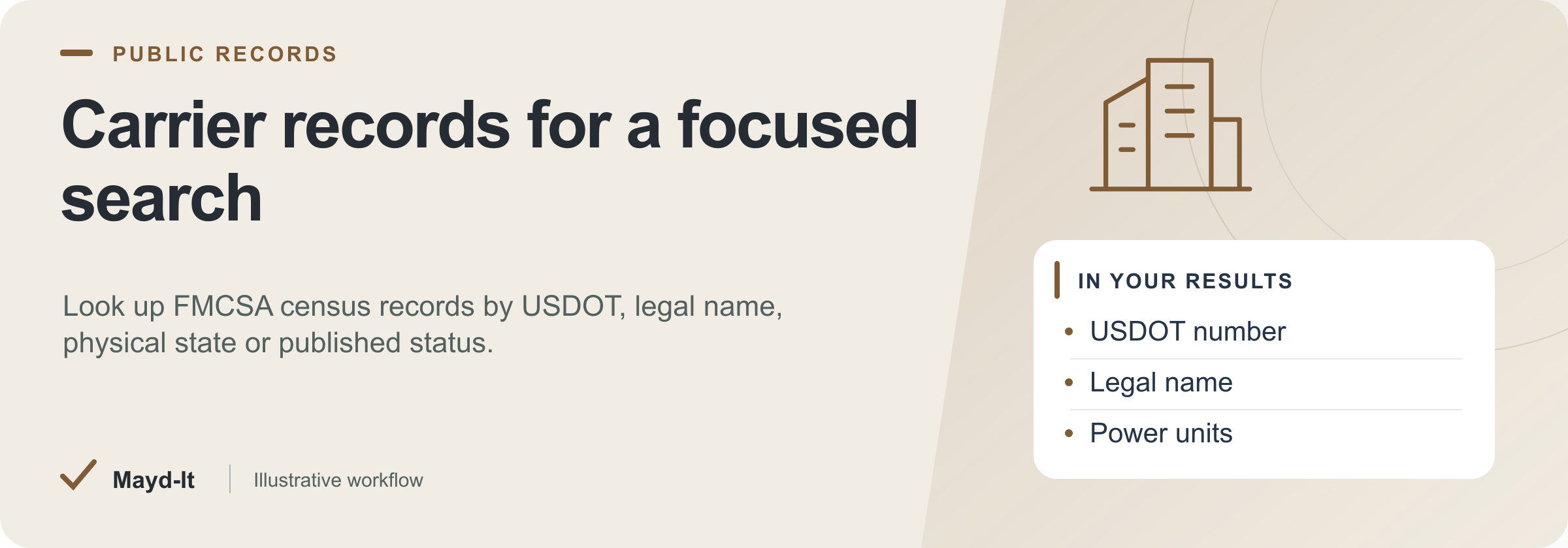 Carrier records for a focused search — illustrative workflow