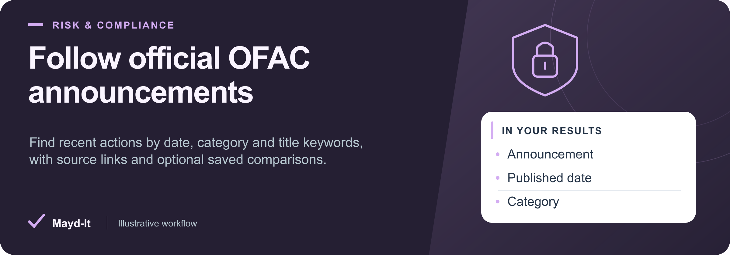 Follow official OFAC announcements — illustrative workflow