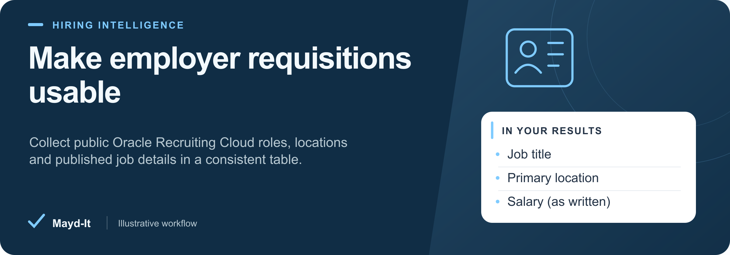 Make employer requisitions usable — illustrative workflow