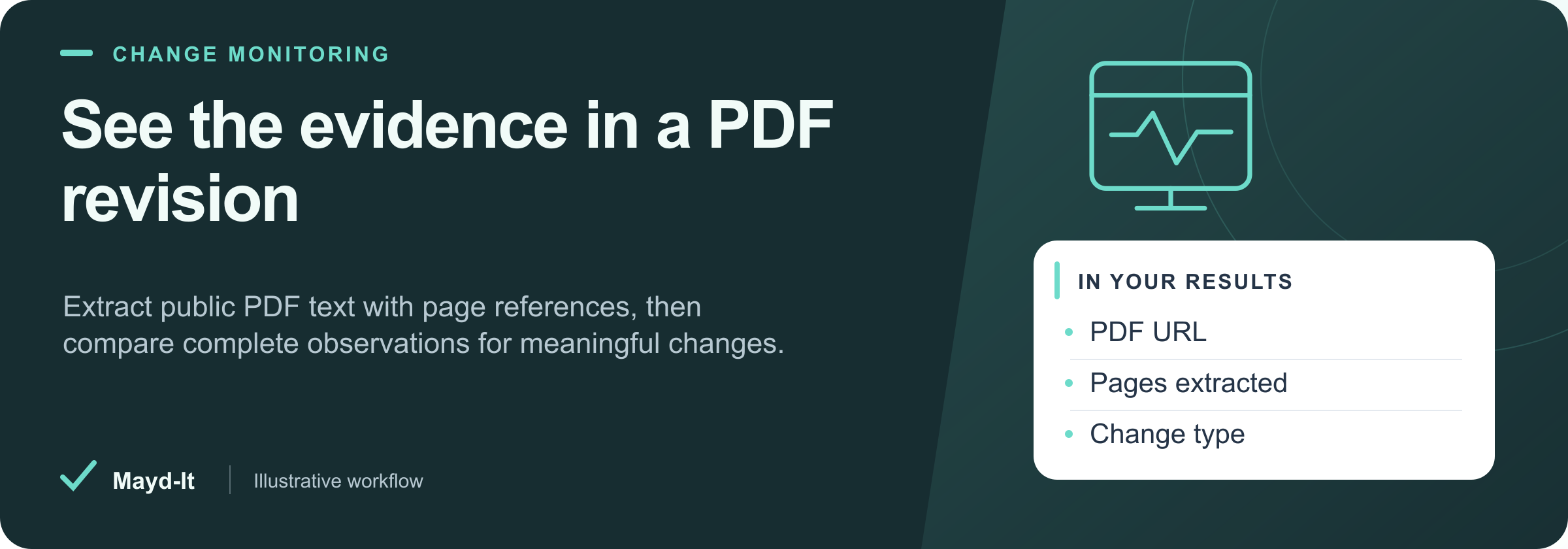 See the evidence in a PDF revision — illustrative workflow