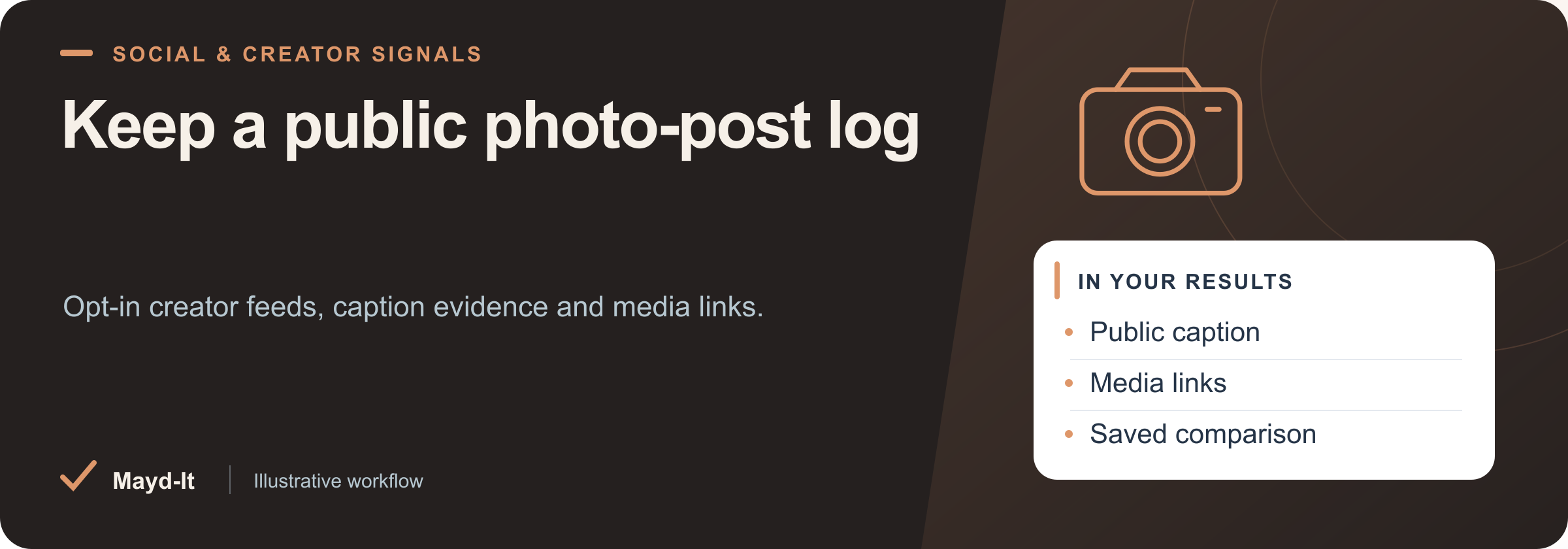 Keep a public photo-post log — illustrative workflow