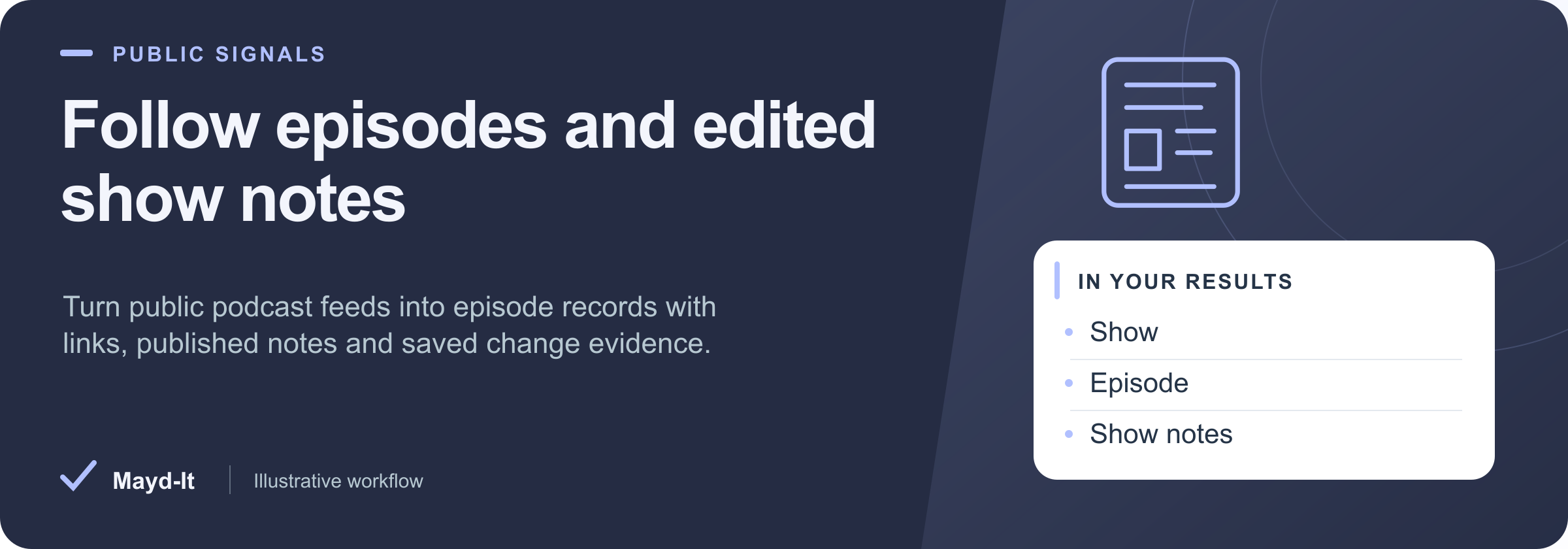 Follow episodes and edited show notes — illustrative workflow