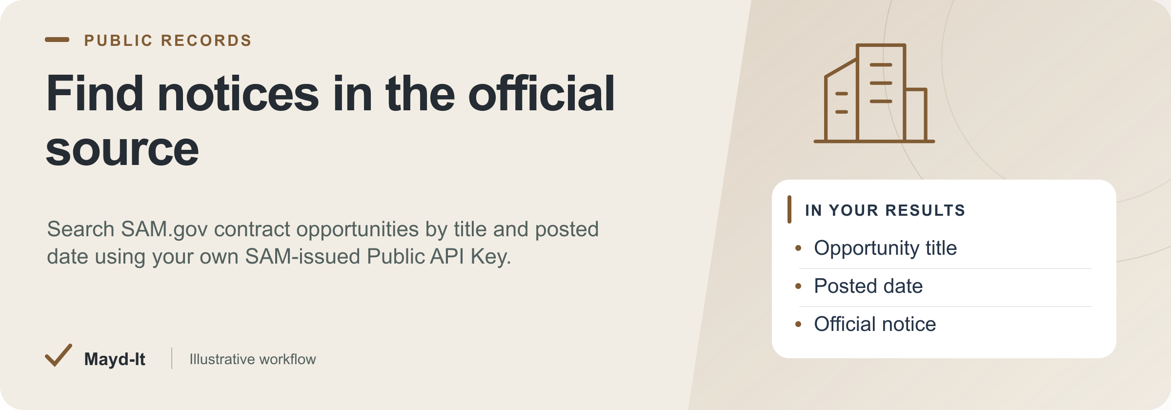 Find notices in the official source — illustrative workflow