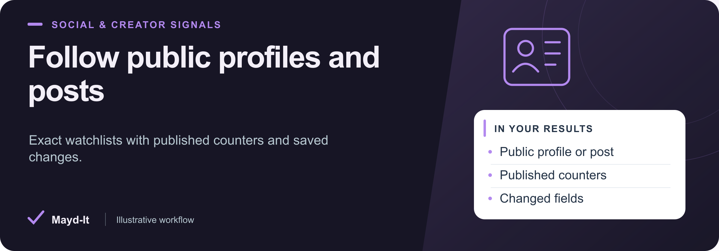 Follow public profiles and posts — illustrative workflow