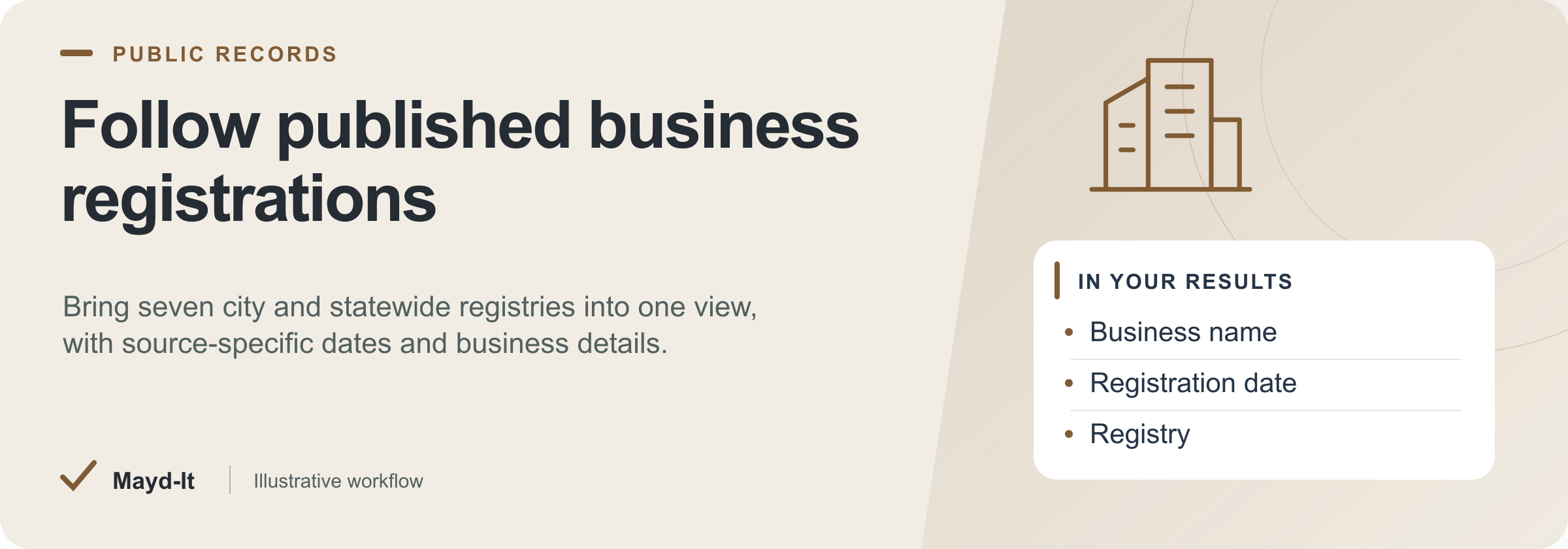 Follow published business registrations — illustrative workflow