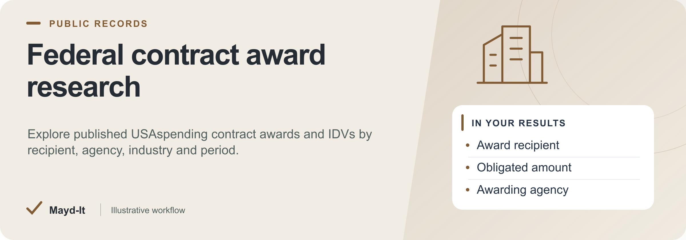 Federal contract award research — illustrative workflow