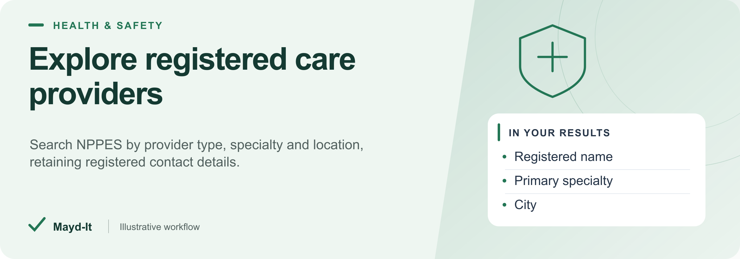 Explore registered care providers — illustrative workflow
