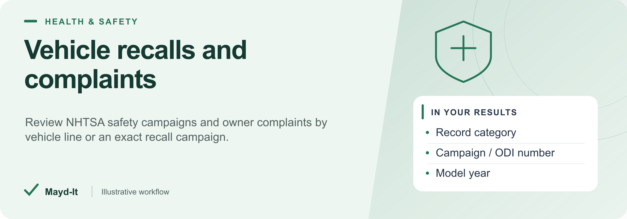 Vehicle recalls and complaints — illustrative workflow