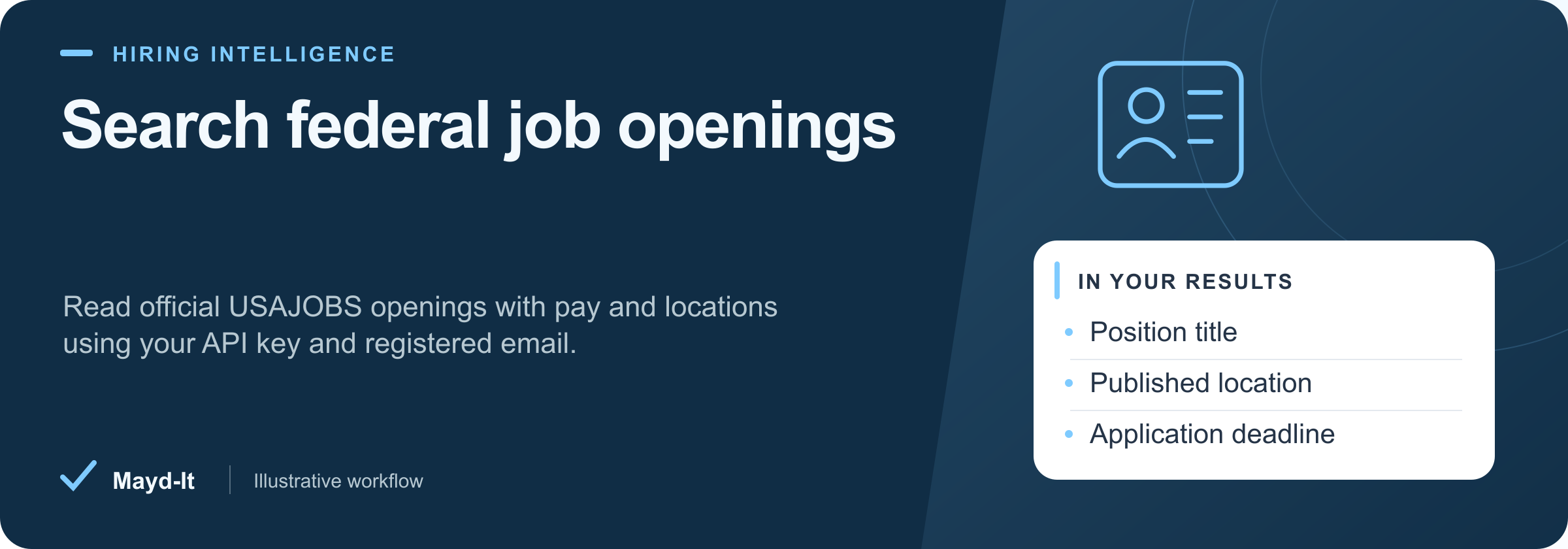 Search federal job openings — illustrative workflow