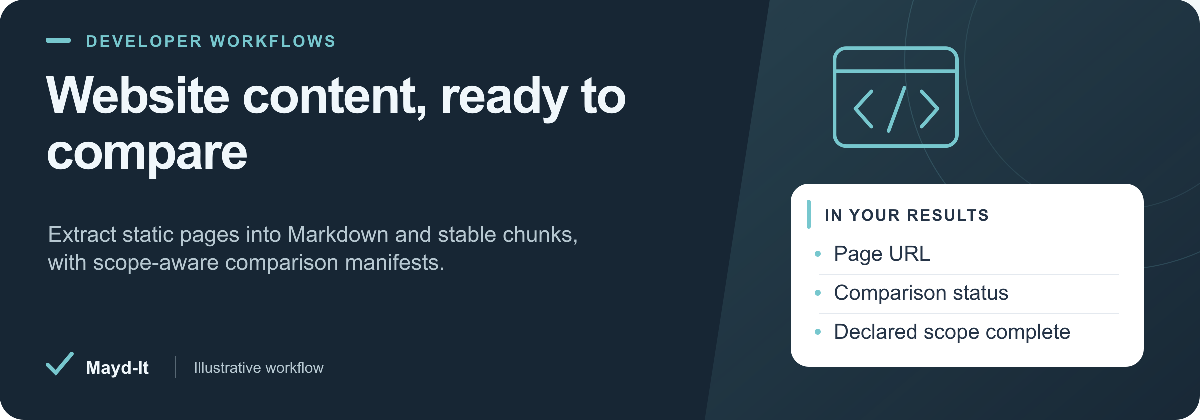 Website content, ready to compare — illustrative workflow