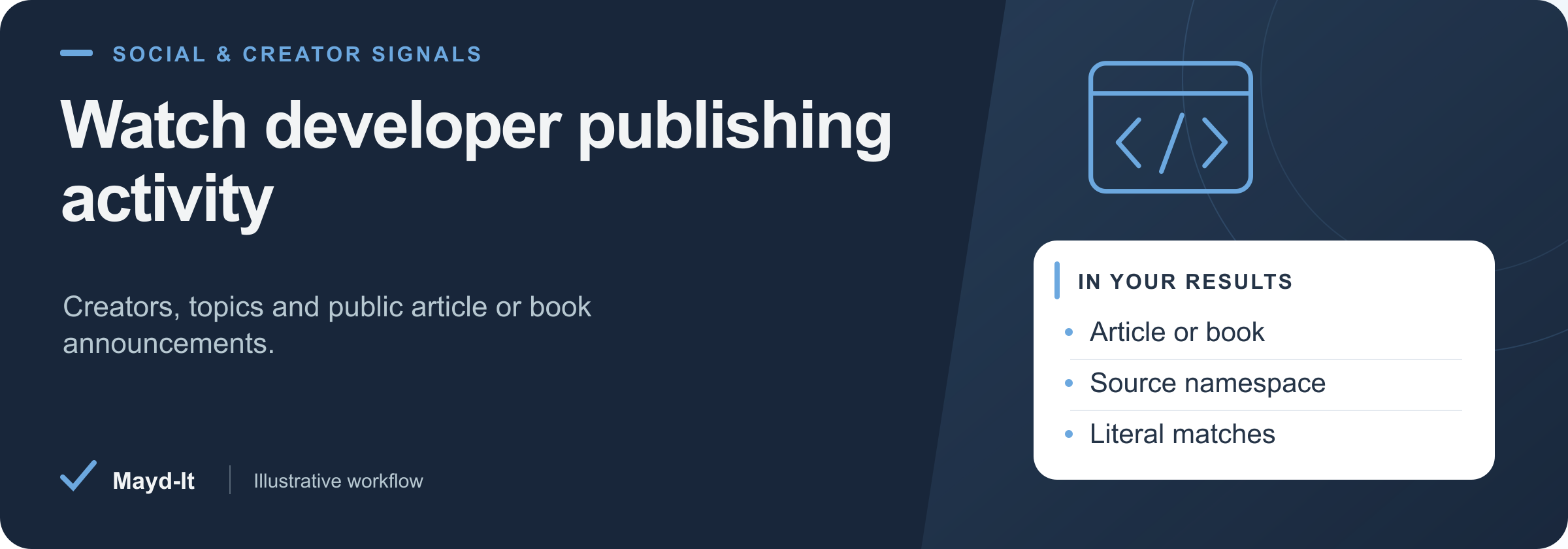 Watch developer publishing activity — illustrative workflow