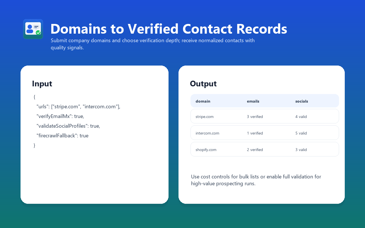 Contact Finder Pro input and output example