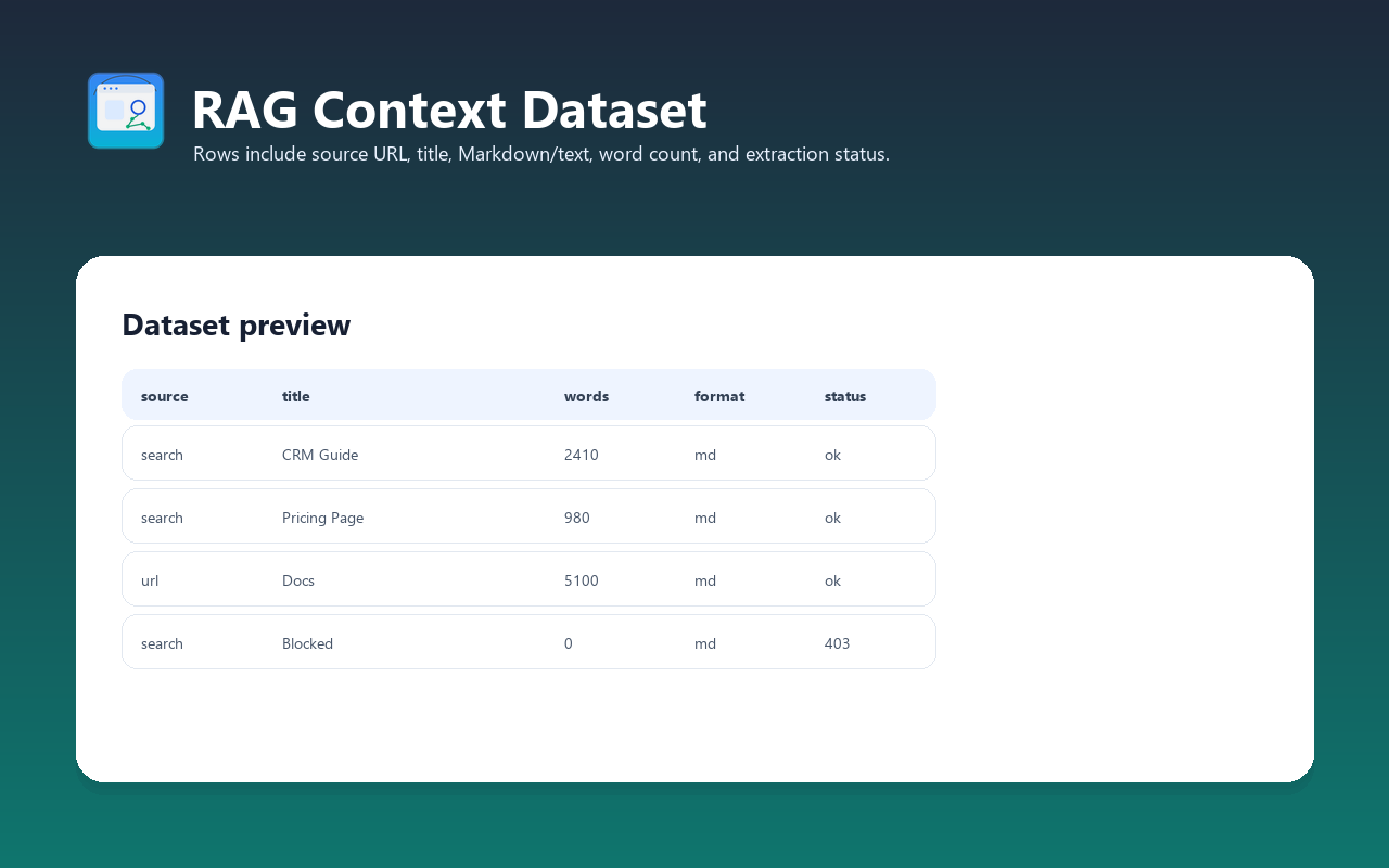 RAG web context dataset preview