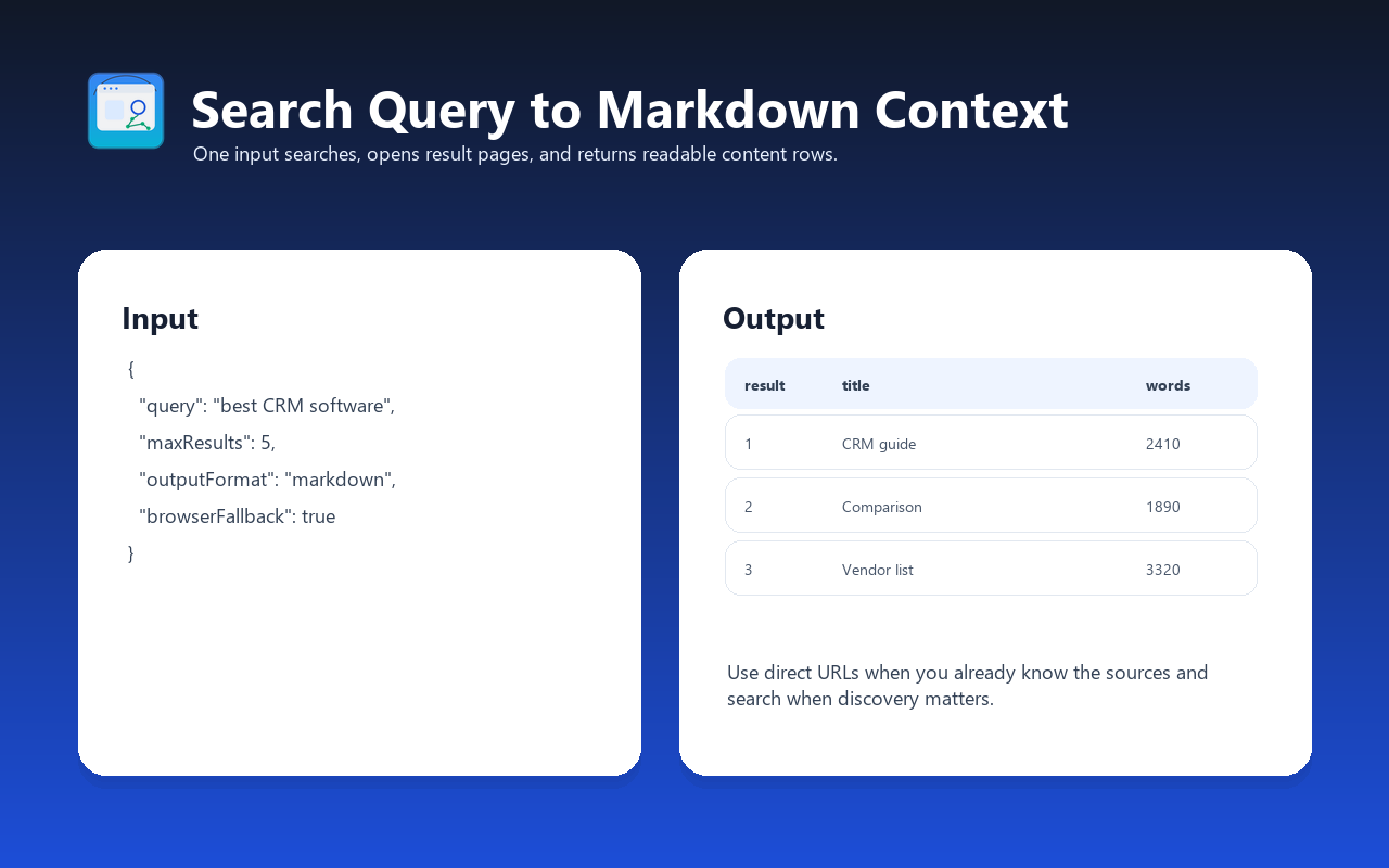 RAG Web Browser input and output example