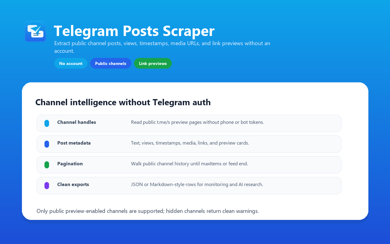 Telegram Posts Scraper overview: public channel posts without Telegram account credentials