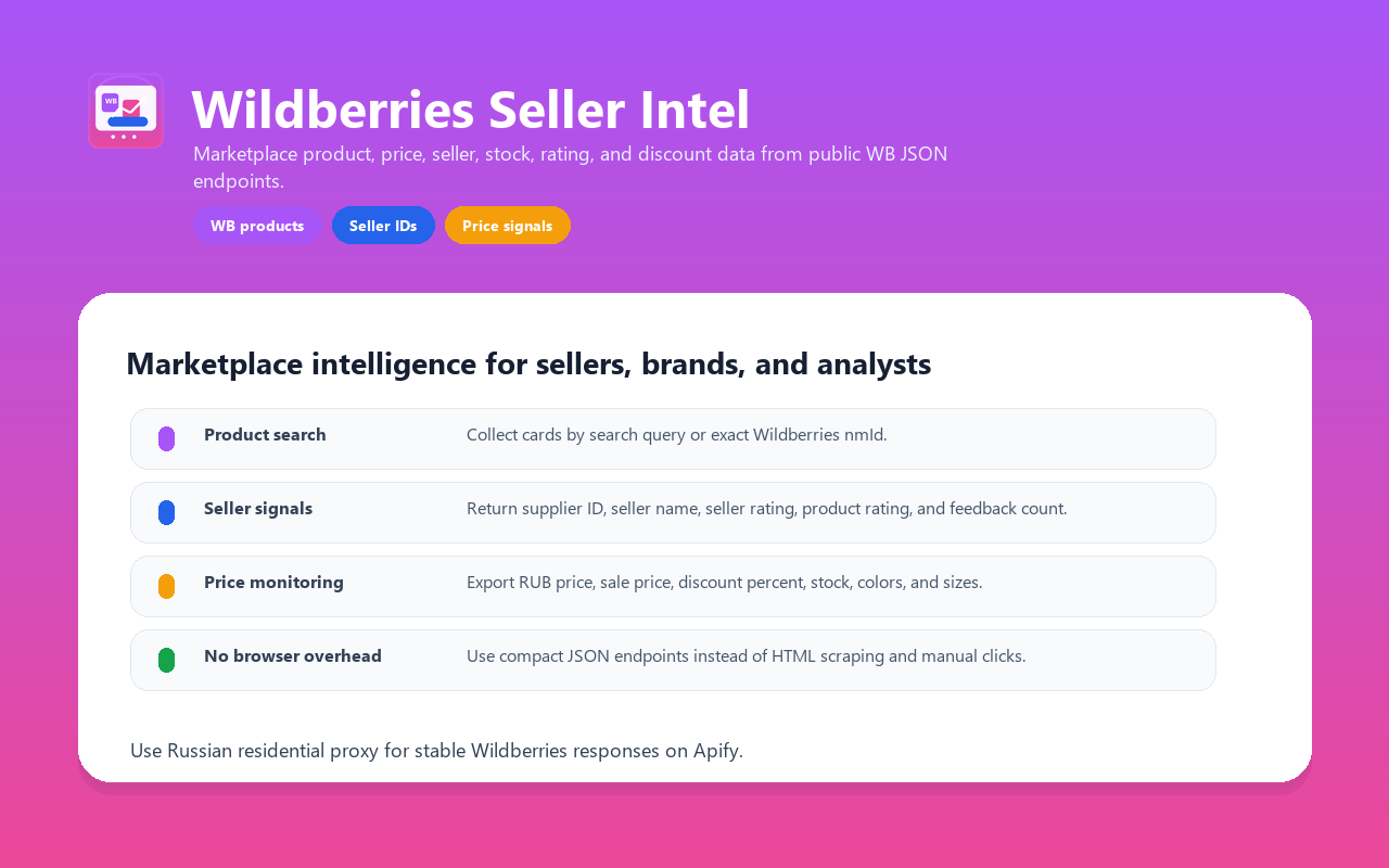 Wildberries Seller Intel marketplace product and seller analytics