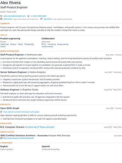 Stack Overflow JSON Resume PDF template