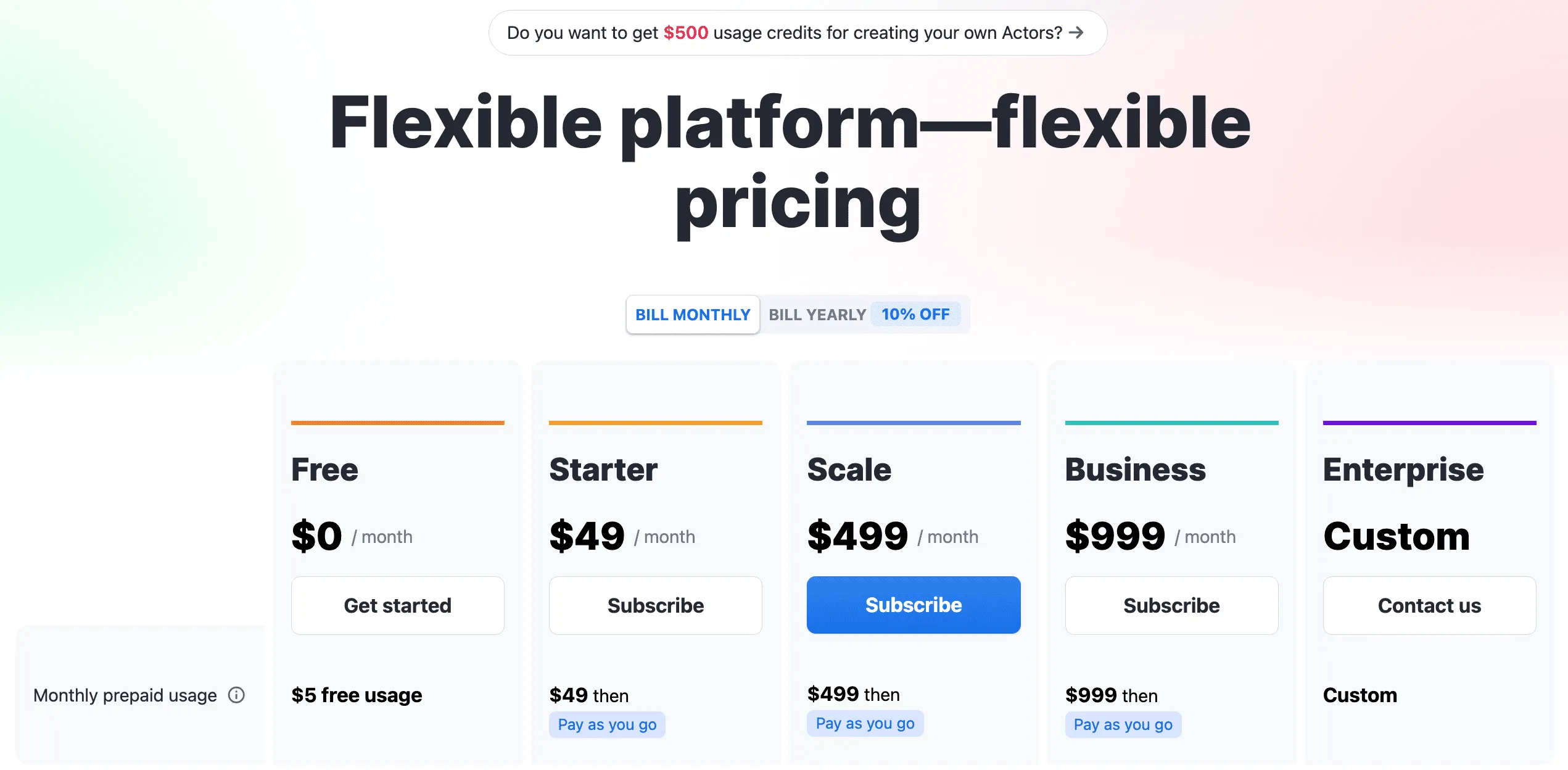 Apify pricing