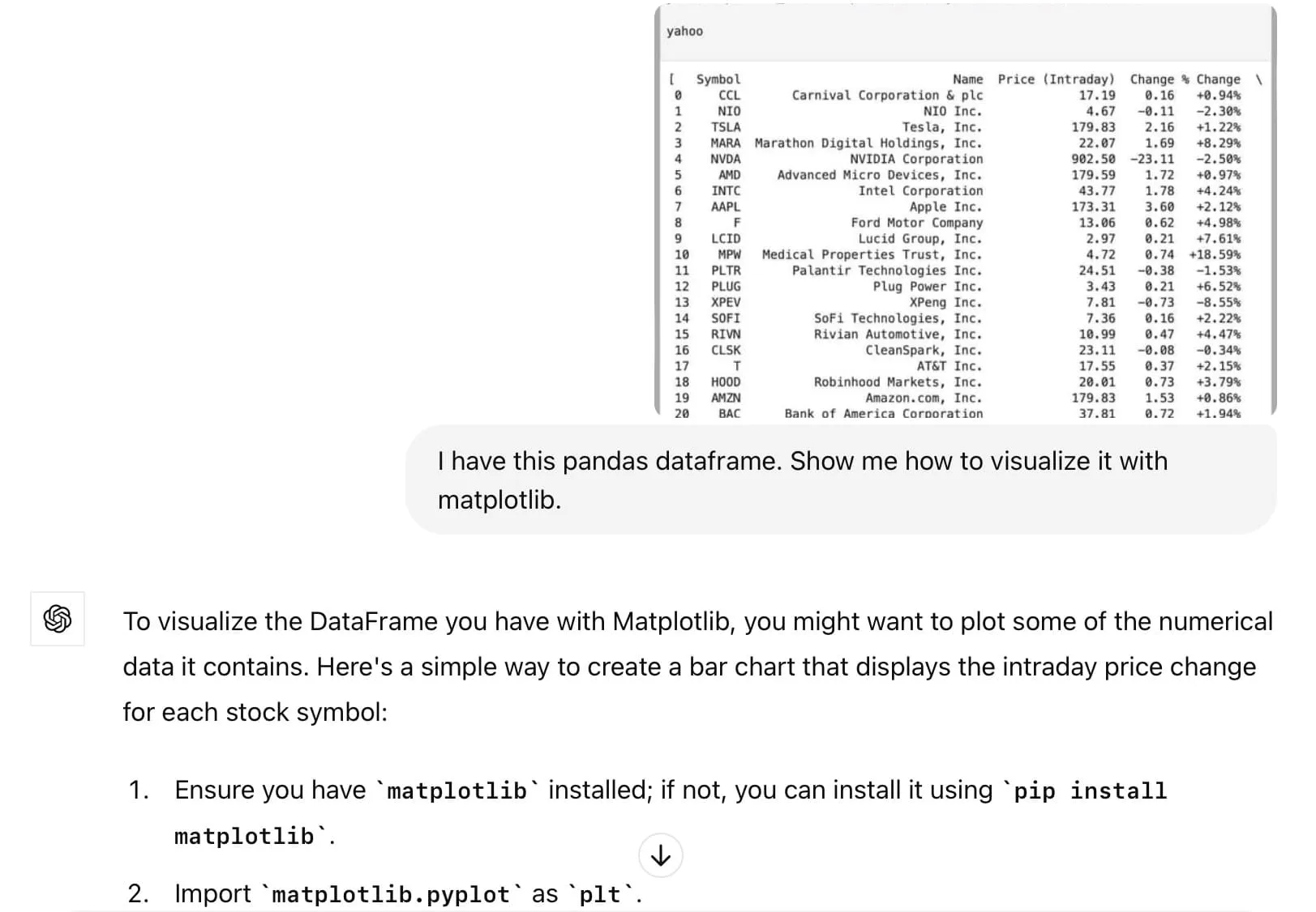 Coding_with_ChatGPT_-_turning_a_Pandas_DataFrame_into_a_plot_with_Matplotlib.jpeg