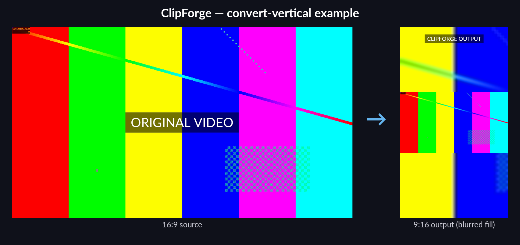ClipForge convert-vertical example: a 16:9 source video next to its 9:16 output with a blurred background fill
