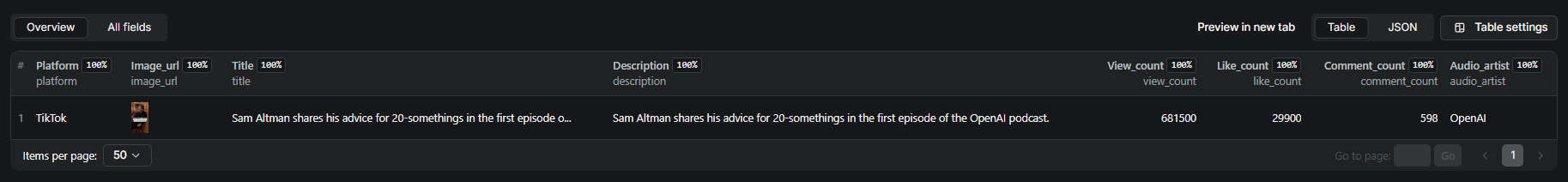 All Video Scraper Output Data - Structured JSON output with video metadata (URL, title, duration, quality), download links, platform info, and video processing details