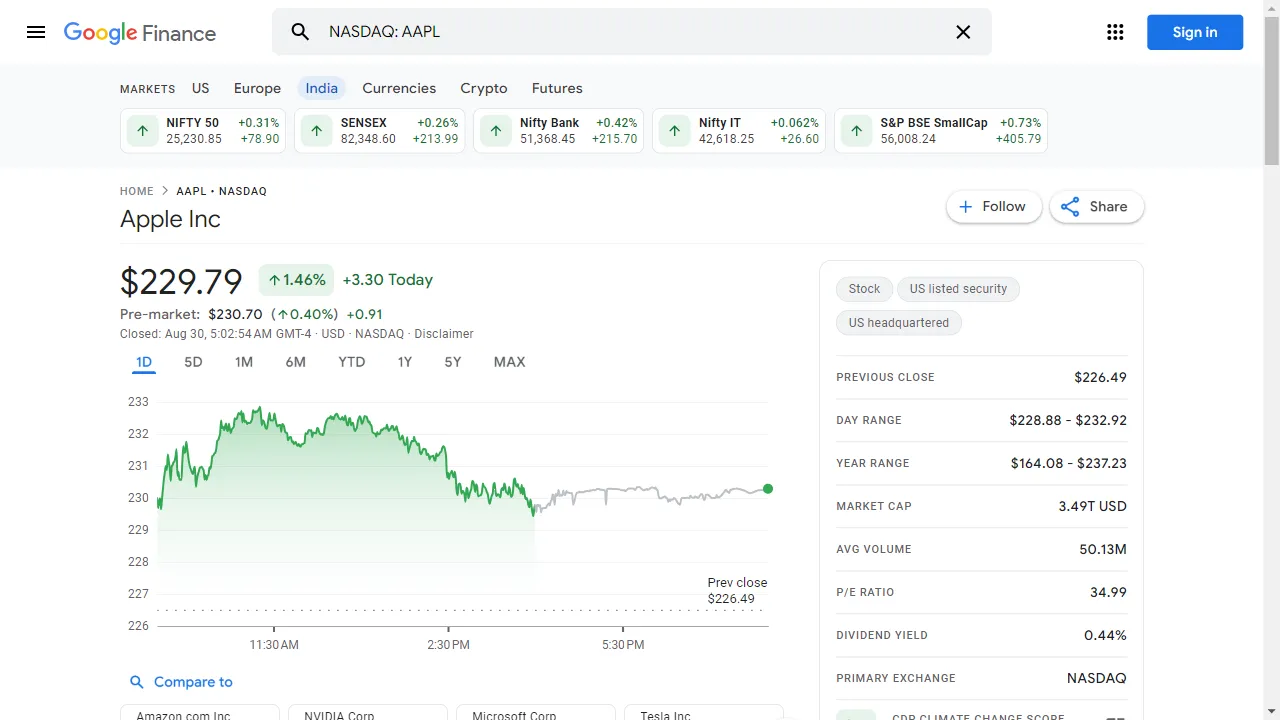 scrape-google-finance-screenshot-aapl-page.png