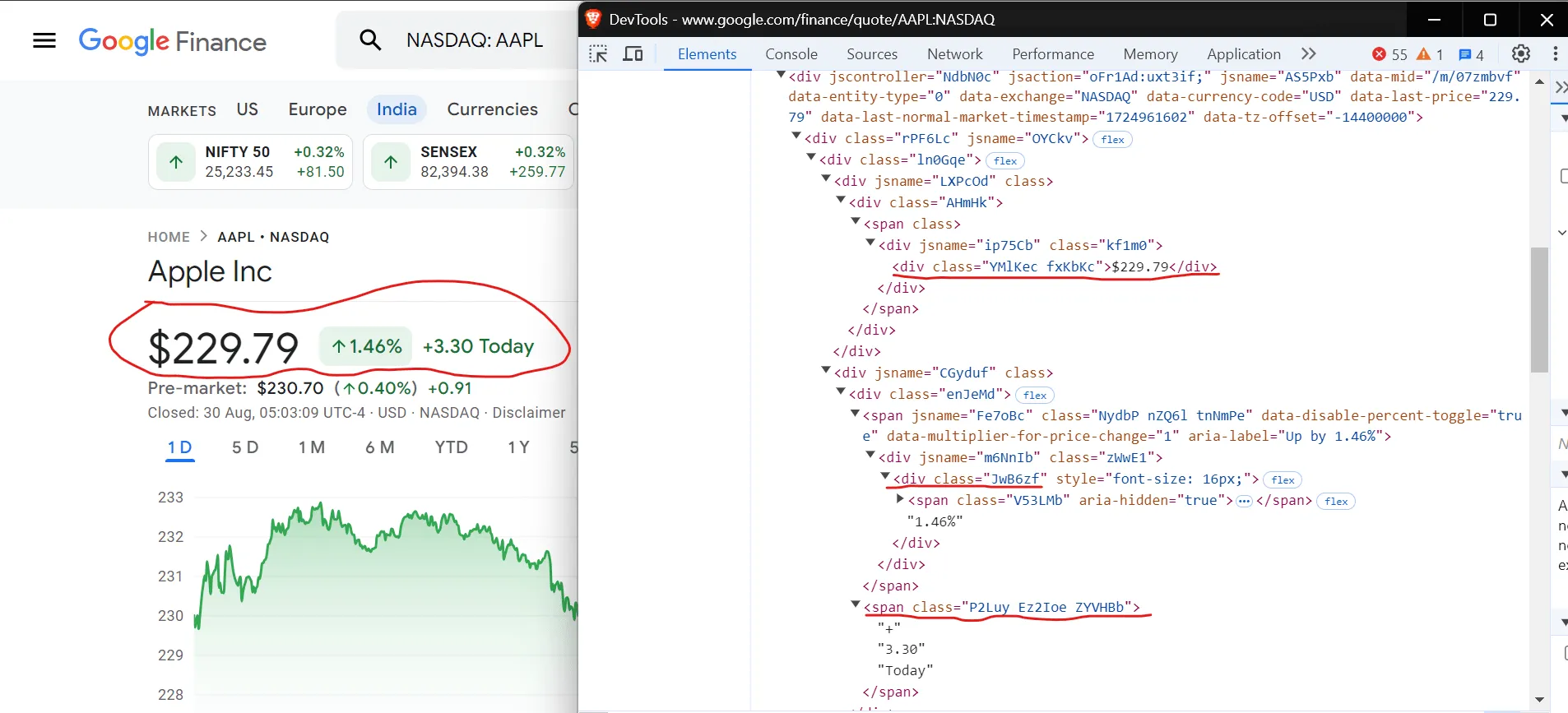 scraping Google Finance for market prices