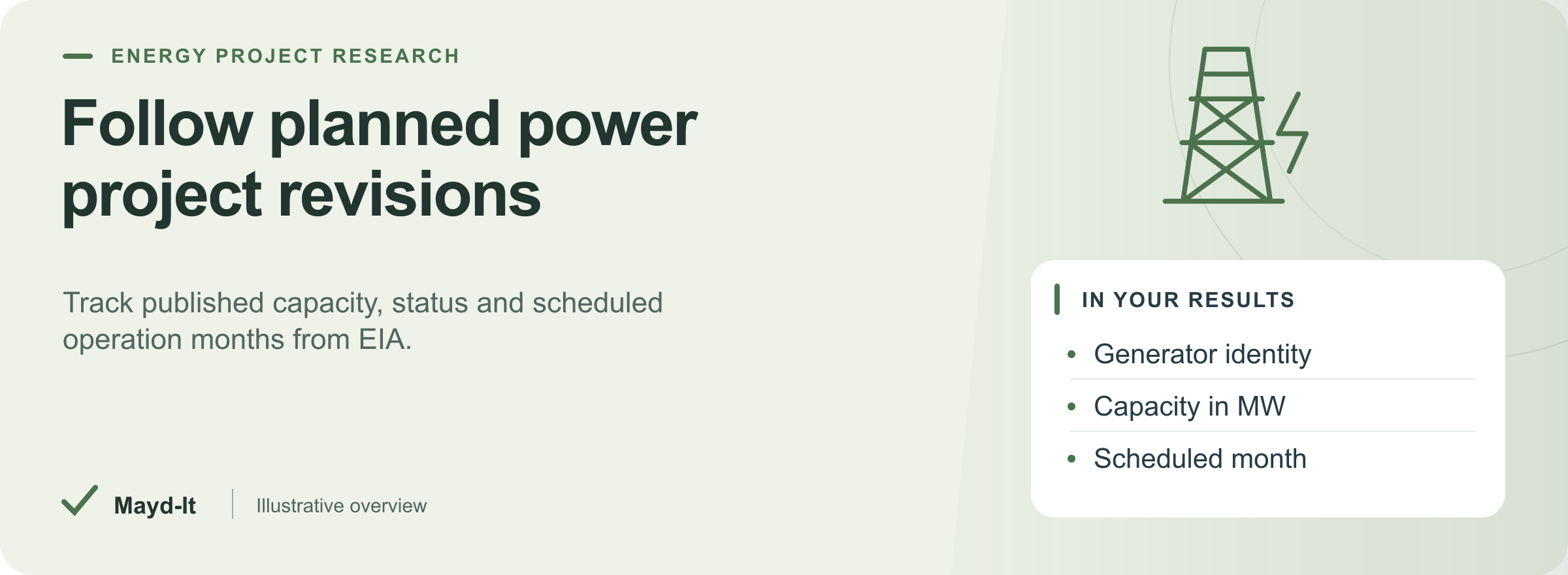 Follow planned power project revisions — illustrative generator watchlist