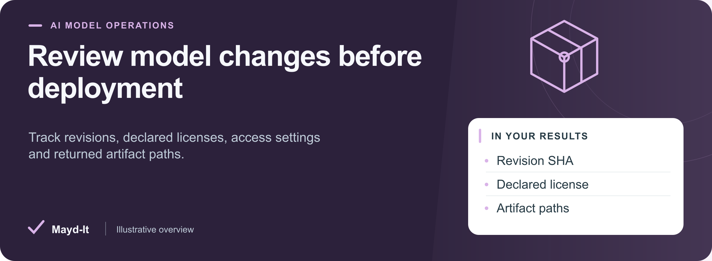 Review model changes before deployment — illustrative metadata workflow