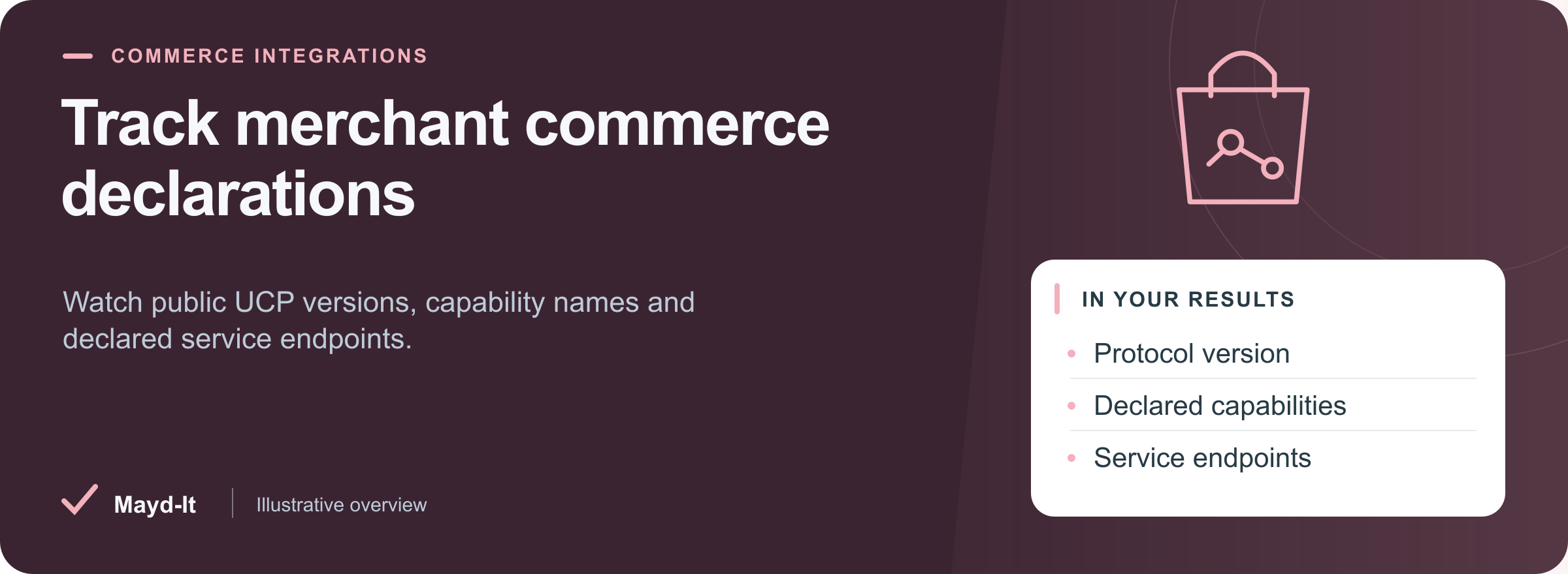 Track merchant commerce declarations — illustrative UCP profile comparison