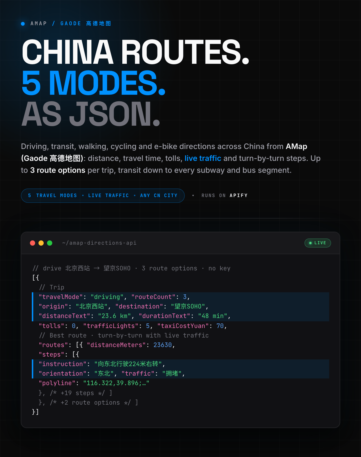 AMap (Gaode 高德地图) directions API: driving, transit, walking and cycling routes with distance, duration, tolls, live traffic and turn-by-turn steps as structured JSON