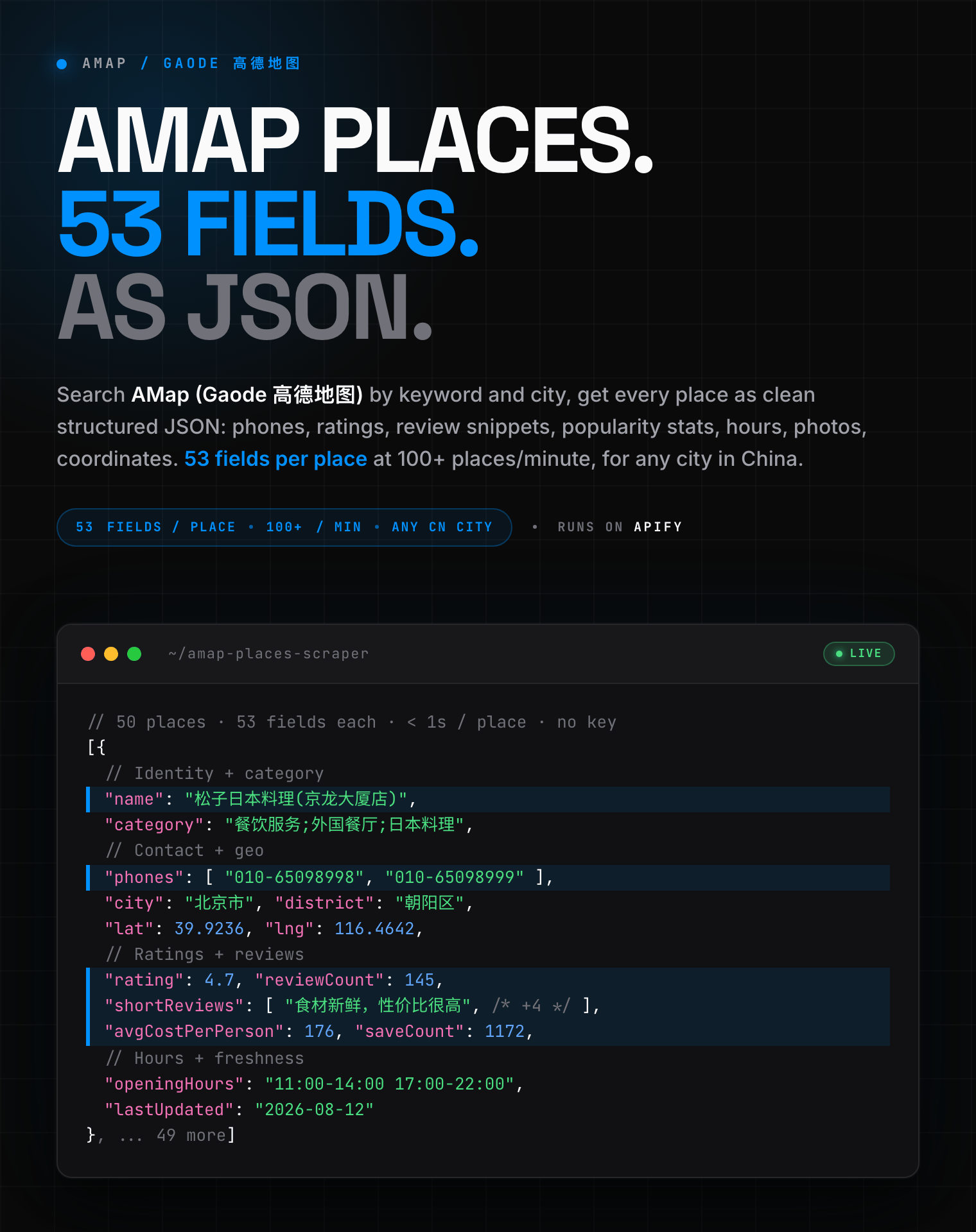 AMap (Gaode 高德地图) places scraper: names, phones, ratings, review snippets and popularity stats as structured JSON