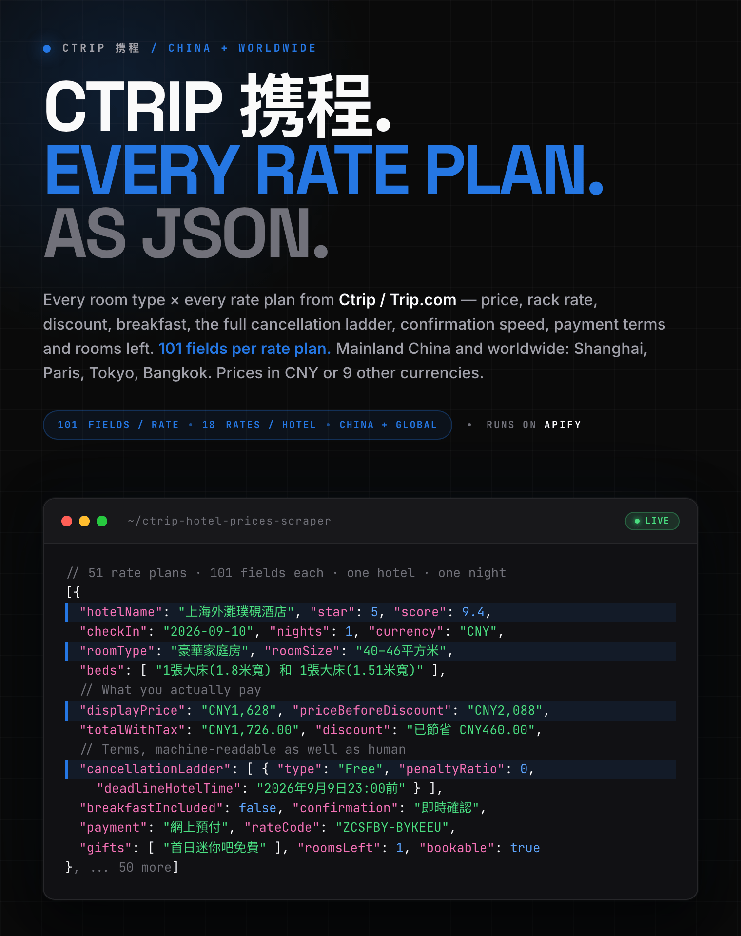 Ctrip 携程 hotel prices scraper: room type, nightly price, rack rate, breakfast, cancellation ladder and rooms left as structured JSON
