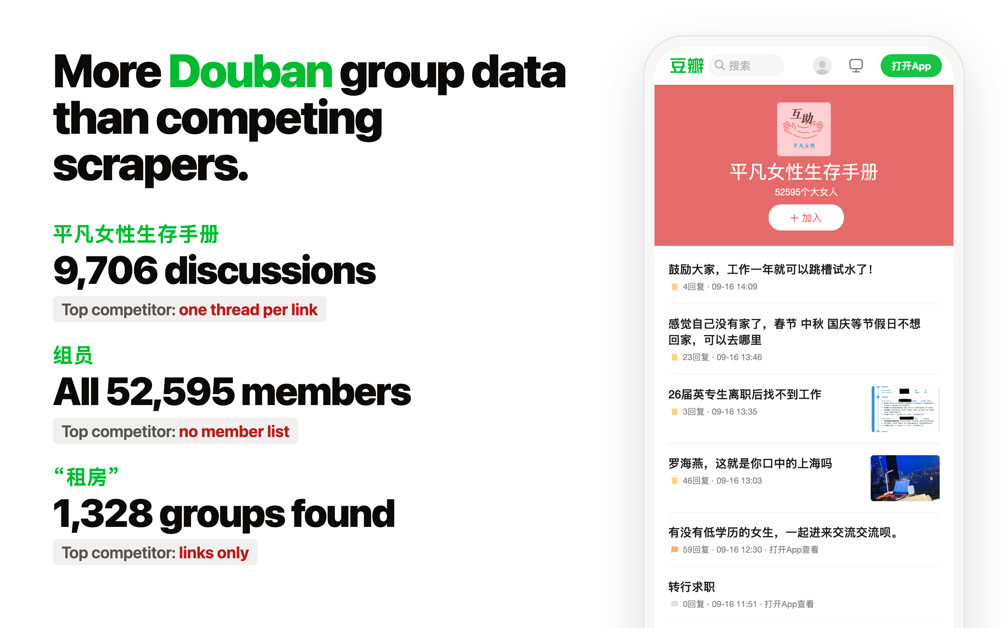 Douban group scraper compared with a competing scraper: 9,706 discussions from one group, all 52,595 members, and 1,328 groups found for the keyword 租房