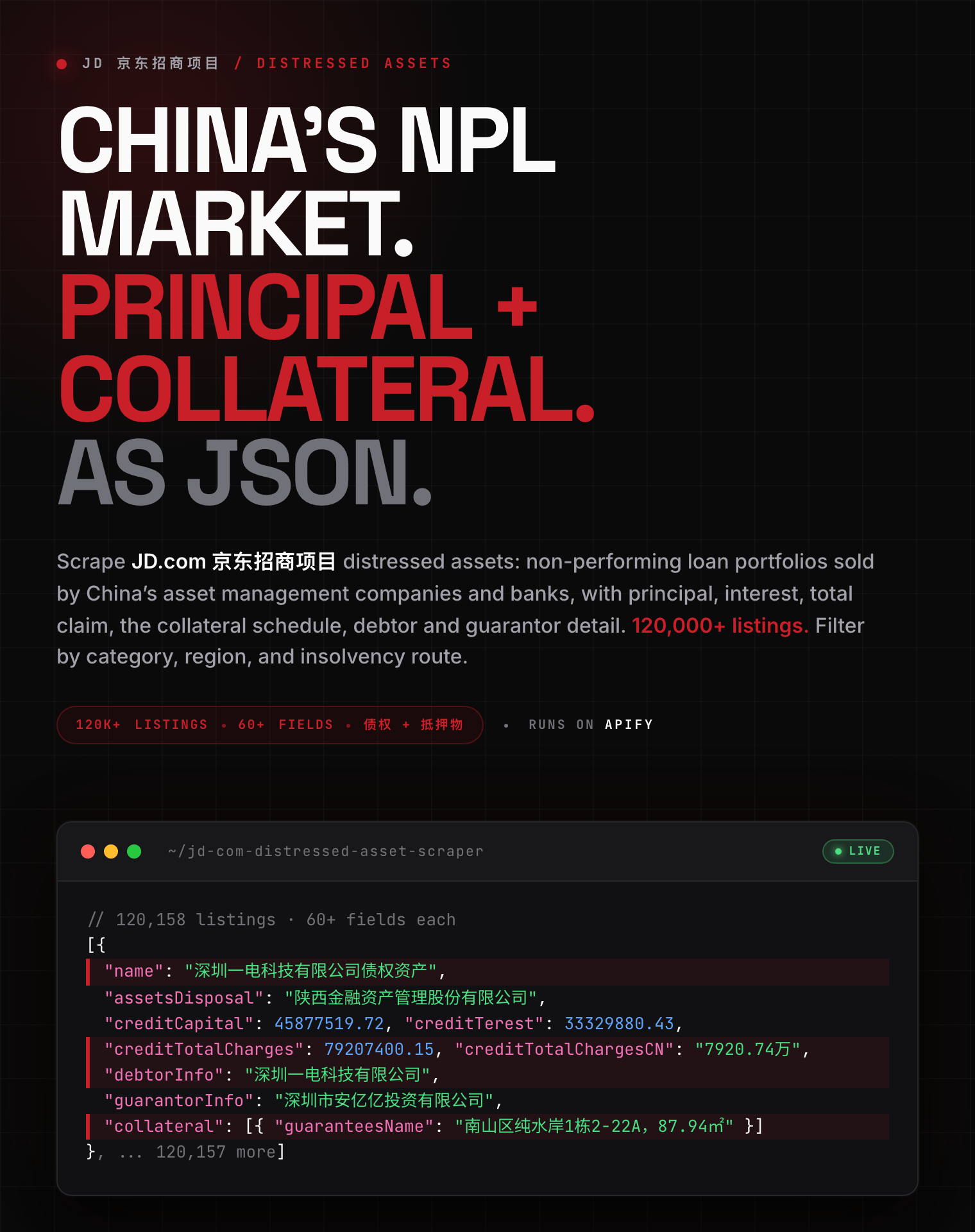 JD.com 京东招商项目 distressed asset scraper: NPL portfolio principal, interest, total claim, collateral schedule, debtor and guarantor data as structured JSON