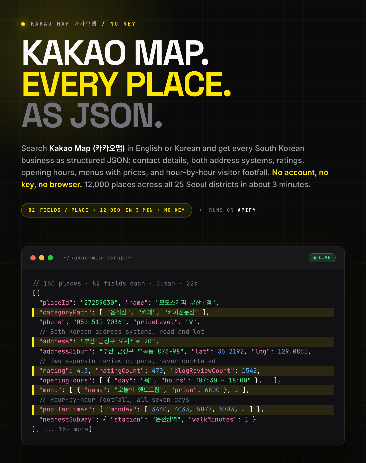 Kakao Map (카카오맵) scraper: Korean business name, phone, address, rating, opening hours, menus and hourly footfall as structured JSON